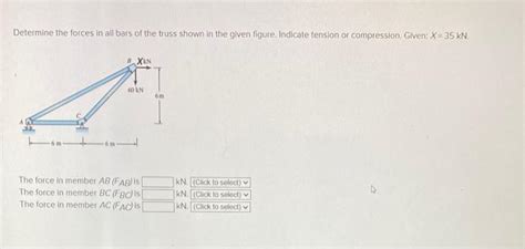 Solved Determine The Forces In All Bars Of The Truss Shown Chegg