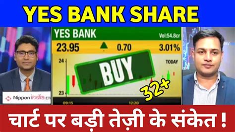 Yes Bank Latest Newsbuy Or Not Yes Bank Share Analysistarget 2024