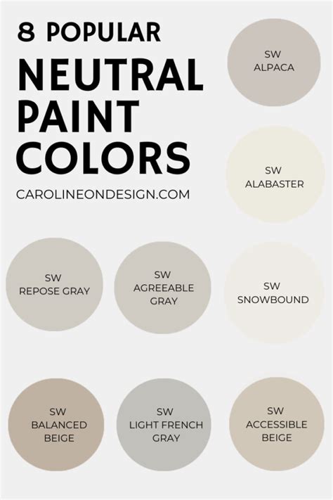 Sherwin Williams Top Paint Colors 2025 Pdf James Hughes