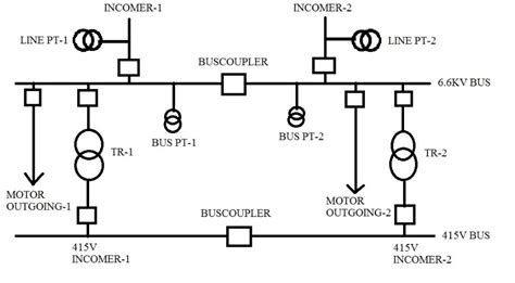 How To Read Substation Schematics