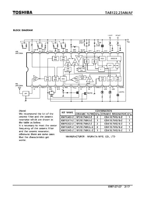 TA8122 Datasheet 2 17 Pages TOSHIBA 3V AV FM 1CHIP TUNER IC