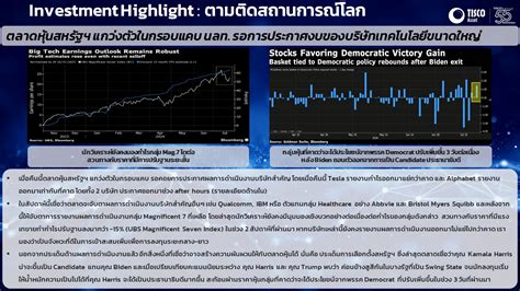 Daily Investment Highlight ประจำวันที่ 24 กค 67 Tisco Asset