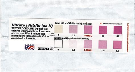 Nitrate/Nitrite Test Strips