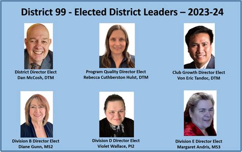 Announcing 2023-24 District Leadership Team – District 99 Toastmasters