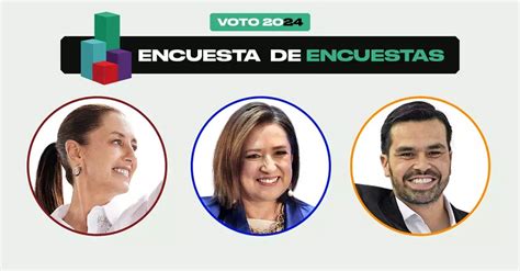 Las Encuestas Presidenciales Antes Del Segundo Debate Mexico Social