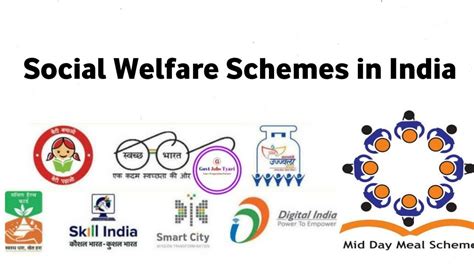 Social Welfare Schemes In India [explained] In Hindi Youtube