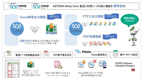 asteria warpexcel  leaders