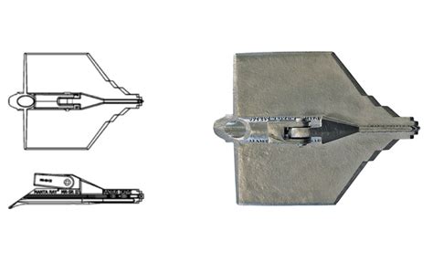 Types Of Ground Anchors For Power And Utility Poles Powertelcom