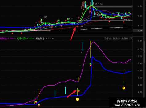 【通达信】捉妖决指标 副图选股 捉妖利器涨停战法1个源码内置两种捉妖战法专业免费指标下载站