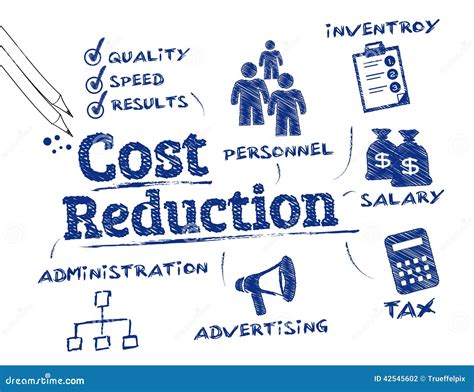 Cost Reduction Concept Stock Illustration - Image: 42545602