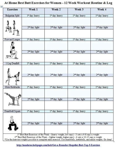 Beginner Workout Plan At Gym Pdf A Step By Step Guide - Cardio Workout ...