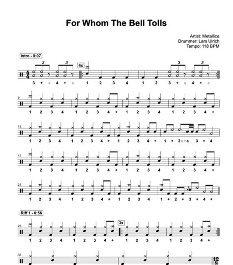 For Whom The Bell Tolls Metallica Drum Sheet Music Dg Drums