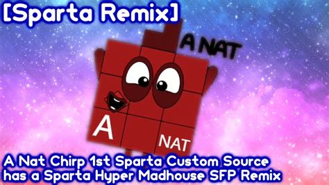 Sparta Remix A Nat Chirp 1st Sparta Custom Source Has A Sparta Hyper Madhouse Sfp Remix Youtube