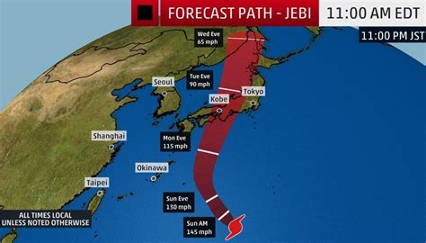 Dangerous Super Typhoon Jebi is Earth's strongest storm of 2018 and heads for Japan - Strange Sounds