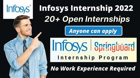 Infosys Springboard Internship Program 2022 20 Open Internships