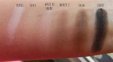 María Eugenia Makeup Paleta Naked Basics de Urban Decay