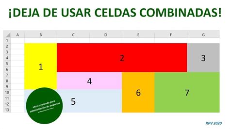 Unir Celdas En Excel Sin Perder Datos Tutorial Paso A Paso