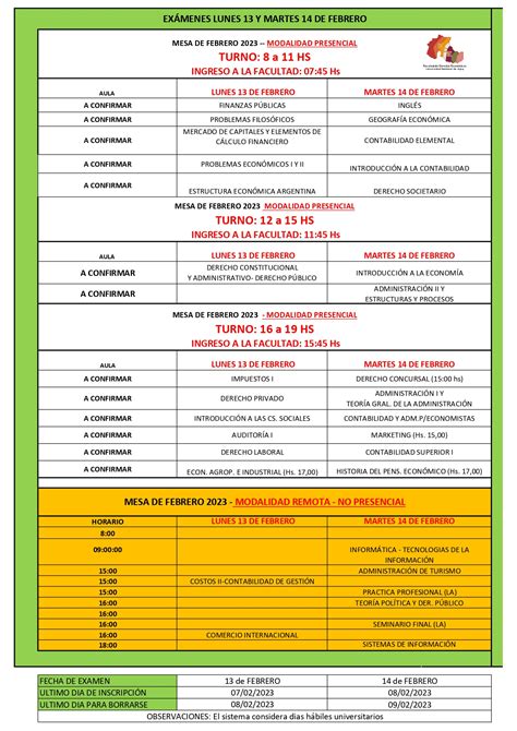 Mesas De ExÁmenes Del Turno De Febrero 2023 Facultad De Ciencias