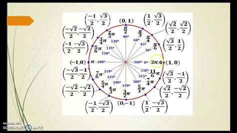 circulo trigonométrico - YouTube