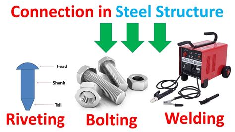 Types Of Connection In Steel Structure Riveting Bolting