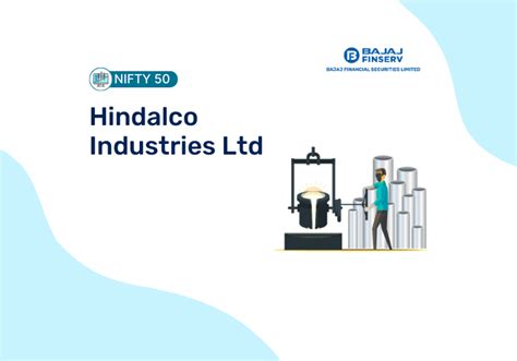 Hindalco Industries Ltd An In Depth Analysis