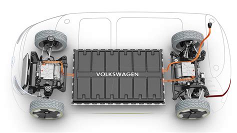 Producen La Primera Batería Para Autos Eléctricos Fabricada Completamente Con Desechos Infobae