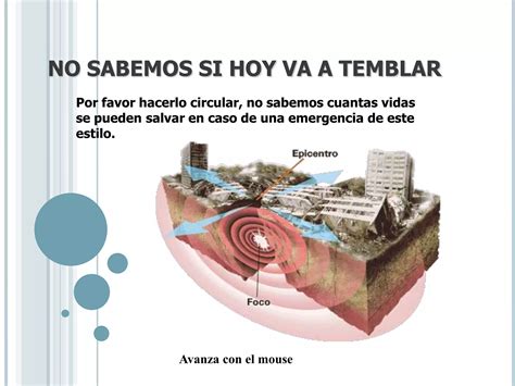 Como Prevenir Un Terremoto Ppt