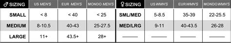 Flow Binding Size Chart | Printable Templates Free