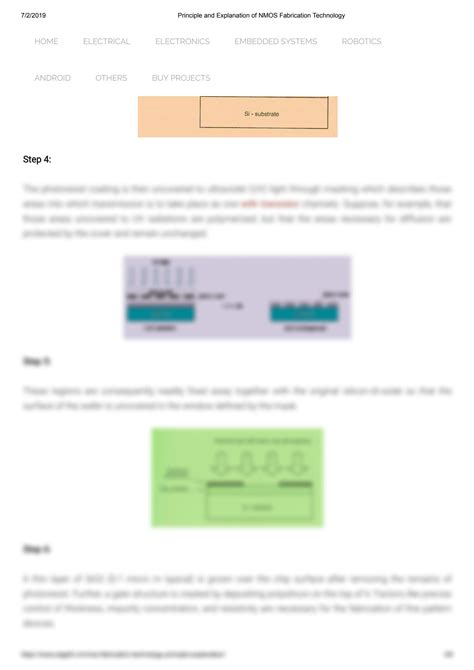 SOLUTION: Principle and explanation of nmos fabrication technology ...