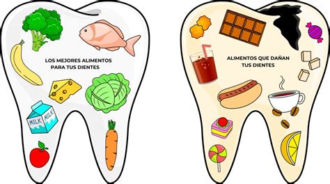 Consejos Para Mejorar La Salud Bucodental Con Una Dieta Adecuada