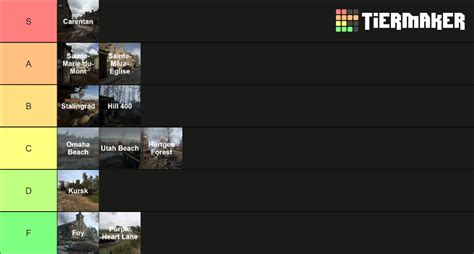 Hell Let Loose Maps Tier List (Community Rankings) - TierMaker