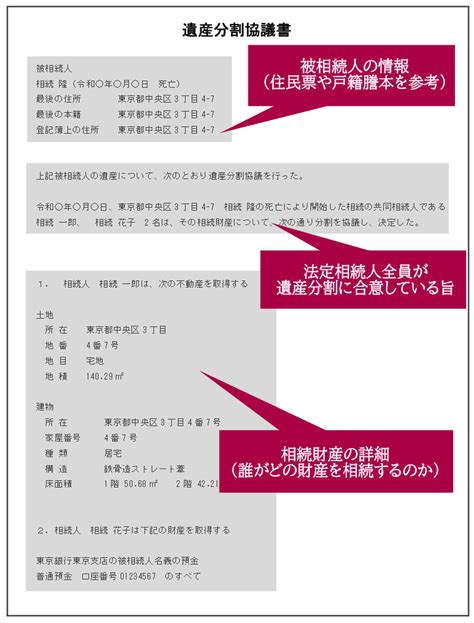 遺産分割協議書を自分で作成する方法！流れや書き方【ひな形・文例付き】｜相続大辞典｜【相続税】専門の税理士60名以上｜税理士法人チェスター