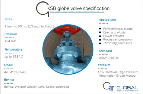 Ksb Globe Valve Ksb Bellow Seal Globe Valve Distributor In India