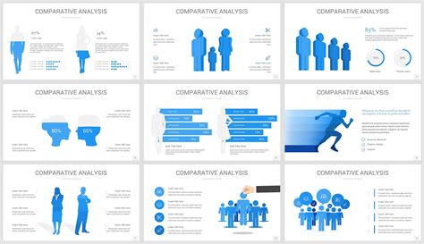 Comparative Analysis Powerpoint Template, Comparative Analysis of Male ... 