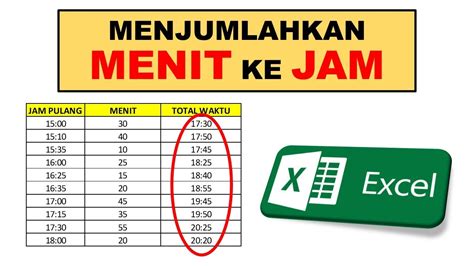 Menjumlahkan Menit Ke Jam Di Dalam Excel YouTube