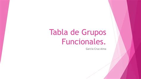 Tabla De Grupos Funcionales Ppt