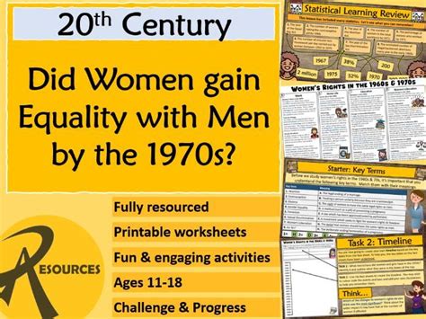 Womens Equality And Rights 1960s And 1970s Teaching Resources