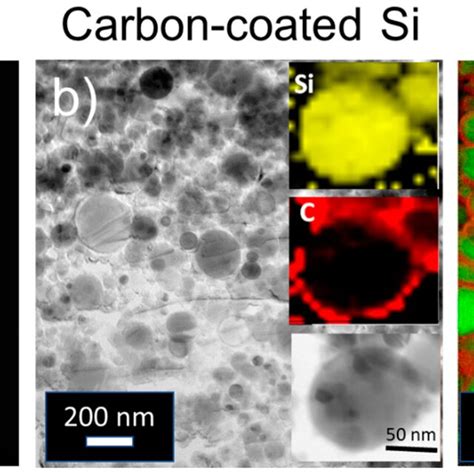 Tem Images And Elemental Mapping For Sir Nisn Top Electron Energy