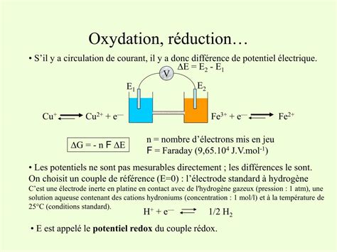 Ppt Oxydation Réduction Powerpoint Presentation Free Download Id