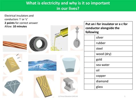 Rubber Insulator Examples