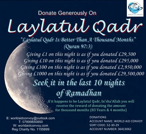 LAYLAT UL QADR 1444AH World Aid Convoy