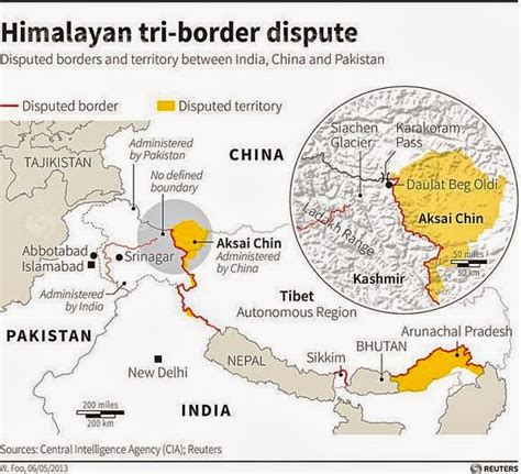 HARMED FORCES: Indo China Border: Percieved LAC