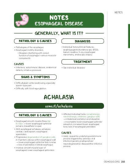 Mallory Weiss Tear Cartoon / Diagnosed with upper endoscopy showing superficial longitudinal ...