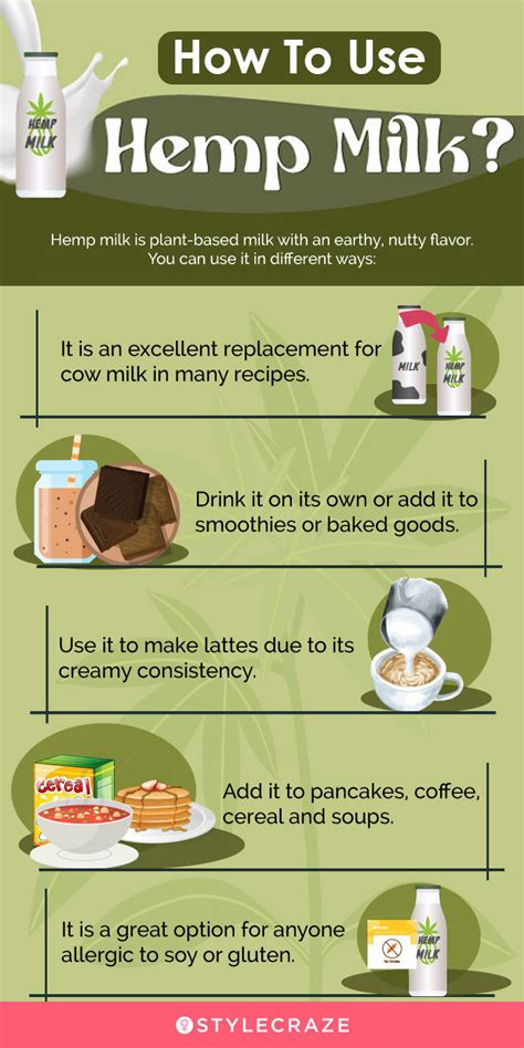 6 Potential Health Benefits Of Hemp Milk, Nutrition, & Risks