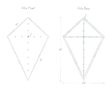 DIY KITE - DIAGRAM - Alabama Chanin | Journal