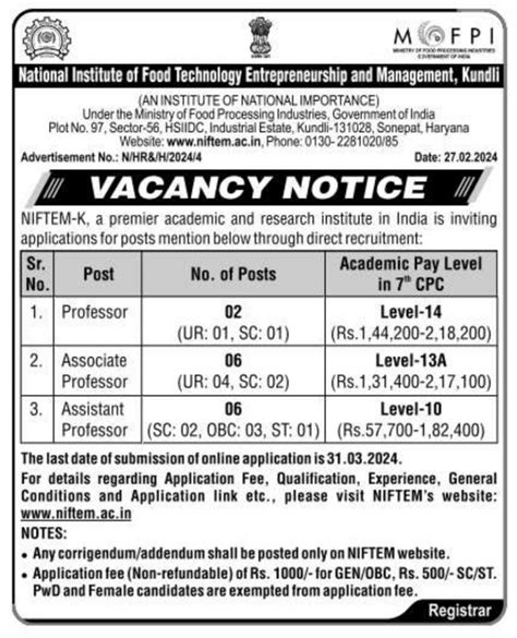 NIFTEM Professor Recruitment 2024 All Exam Review