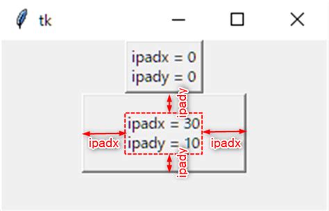 Python Tkinter Grid For Layout In Rows And Columns Off