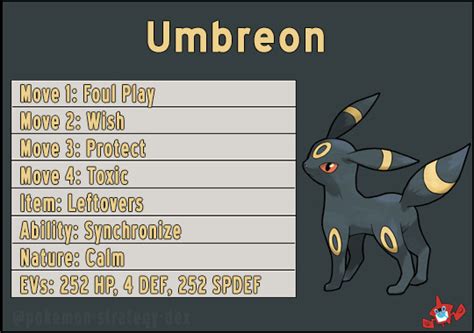 The Pokemon Strategy Dex — Umbreon Moves Since Umbreon Doesnt Have