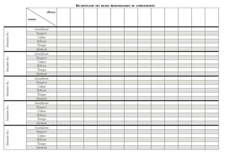 Gestion Du Comportement Version As Tu Rempli Un Seau Aujourd Hui