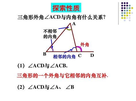 三角形的外角特征 三角形的外角性质 三角形的外角和等于多少度